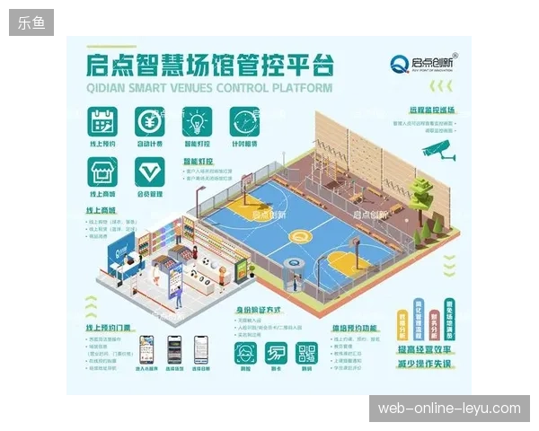 覆盖6月赛区的智能疏导系统将场馆瞬时压力峰值误差降低至4.2%以内